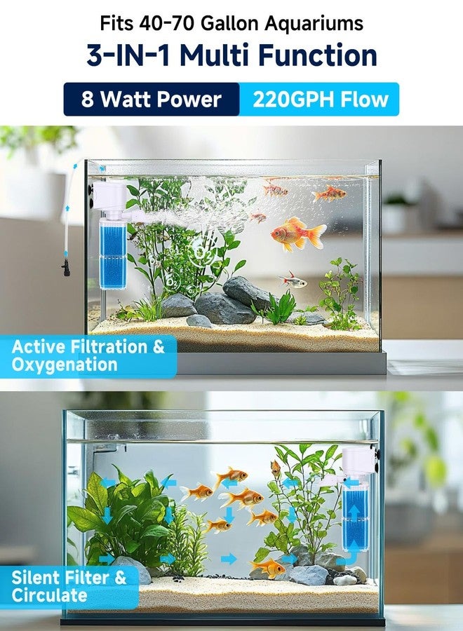 fishkeeper 4-IN-1 Aquarium Power Filter - Mutil Stage Filtration, Adjustable Oxygenation/Wavemaker, Whisper-Quiet Submersible Fish Tank Filter & Water Circulation System for 20-100 Gal Fresh/Salt Tank - Image 2